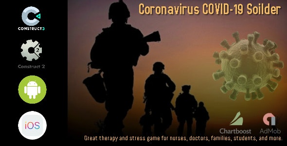 Coronavirus COVID-19 Soilder Construct 2 - Construct 3 CAPX Game